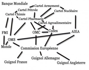 cartels-mafia-300x235