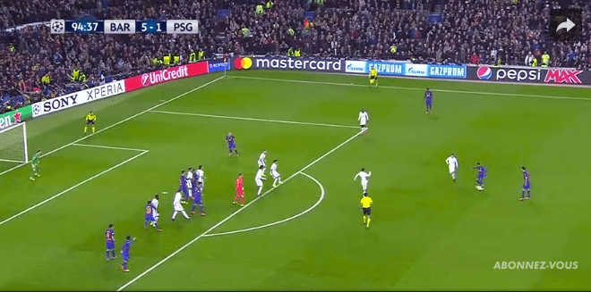 Le positionnement du PSG est clairement inapproprié : sur l'aile droit de sa défense trois barcelonais sont libres de tout marquage.