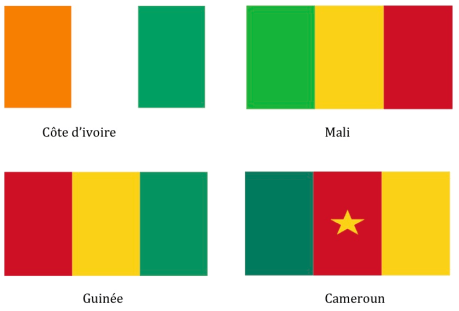 C'est pas pour critiquer mais tout cela manque un peu de fantaisie